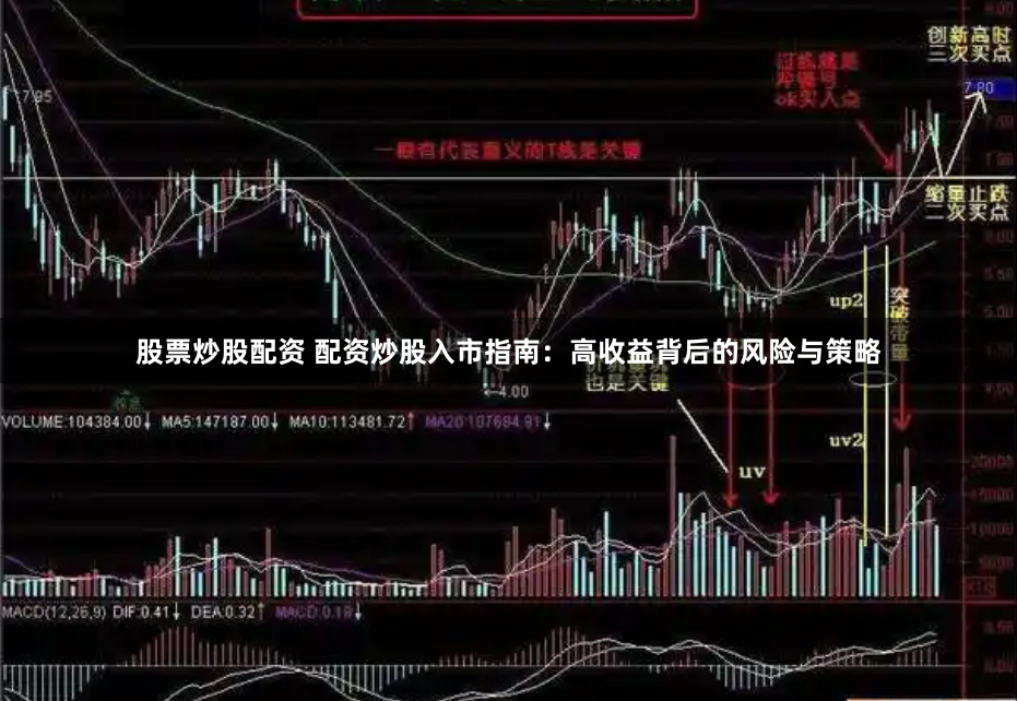 股票炒股配资 配资炒股入市指南：高收益背后的风险与策略