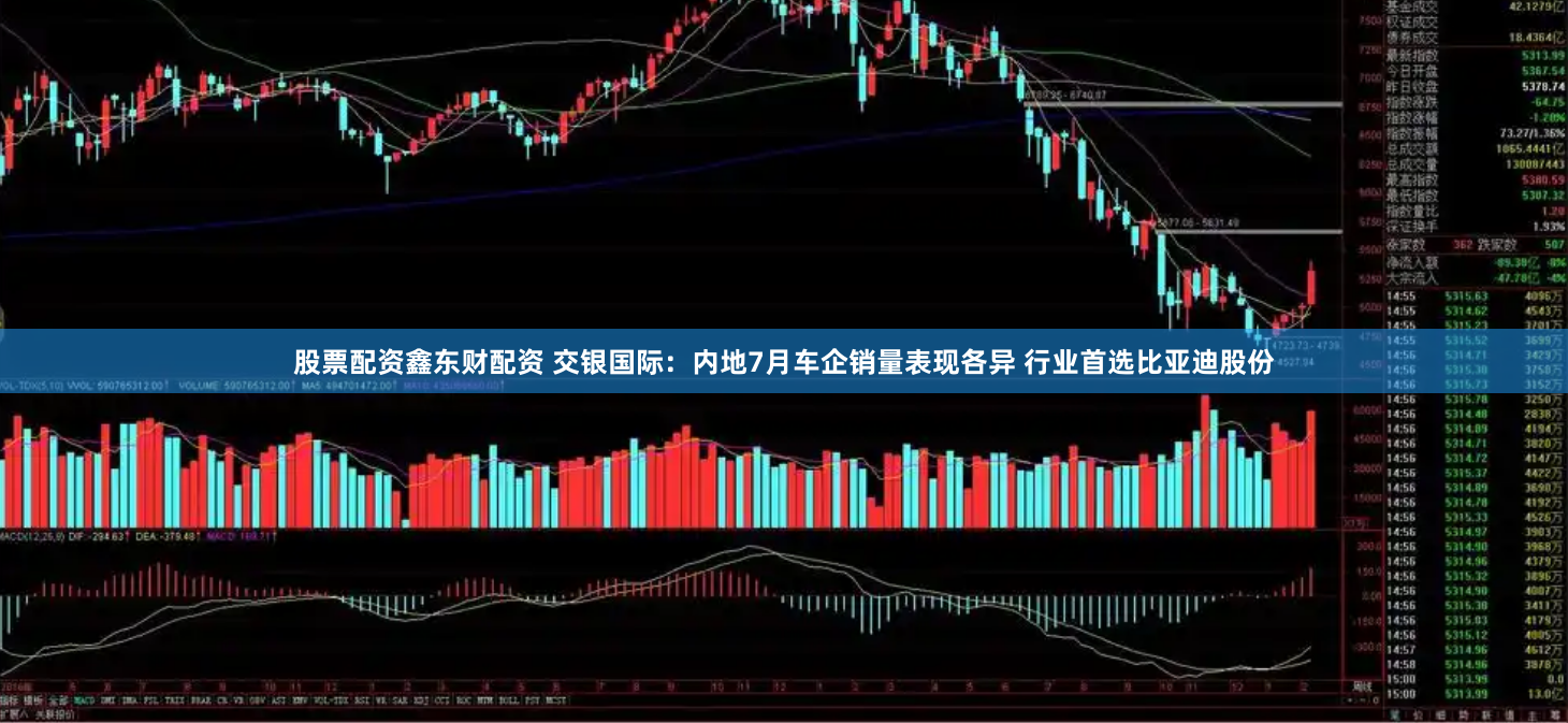 股票配资鑫东财配资 交银国际：内地7月车企销量表现各异 行业首选比亚迪股份