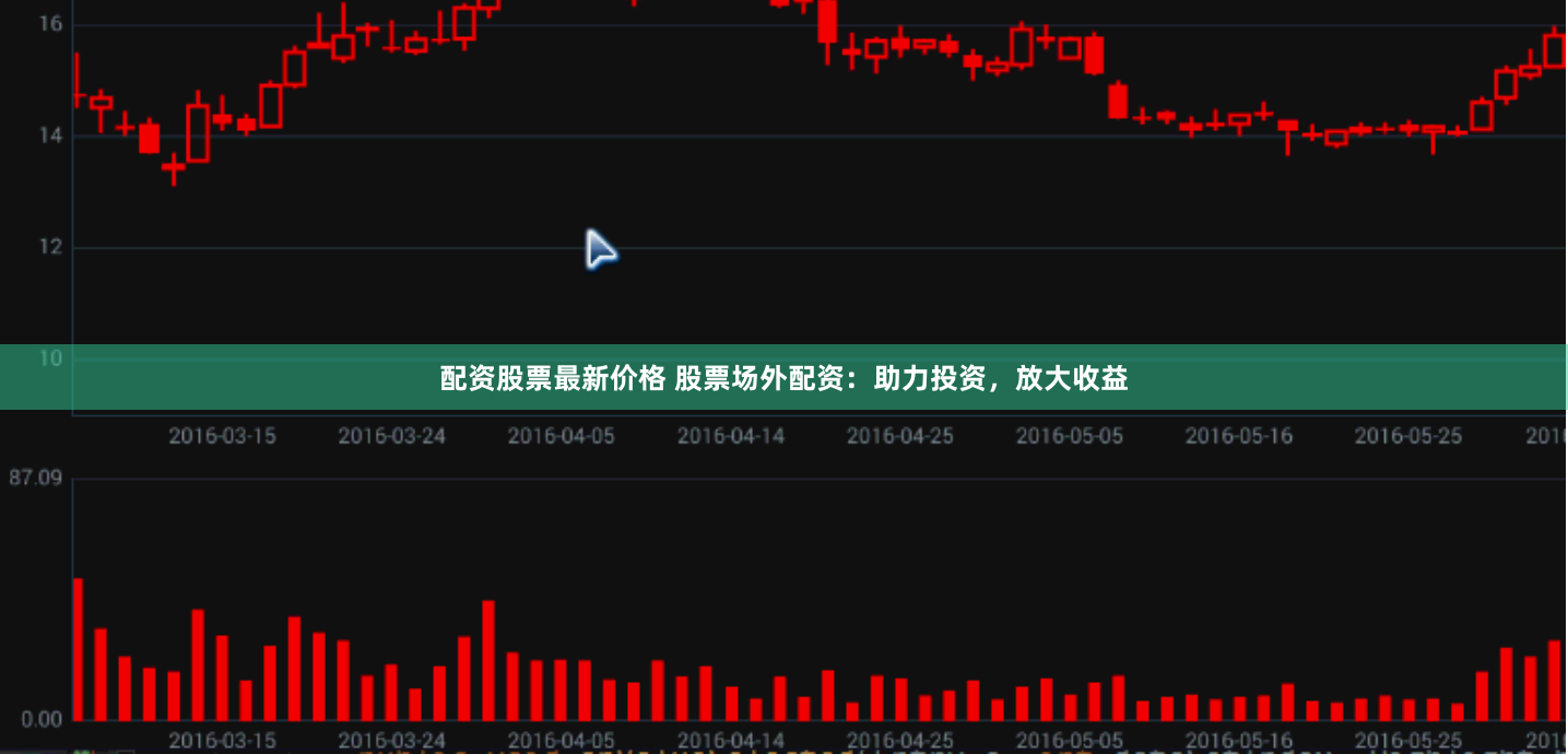 配资股票最新价格 股票场外配资：助力投资，放大收益