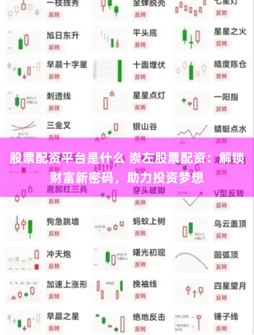 股票配资平台是什么 崇左股票配资：解锁财富新密码，助力投资梦想