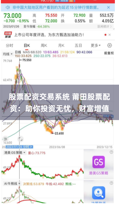 股票配资交易系统 莆田股票配资：助你投资无忧，财富增值