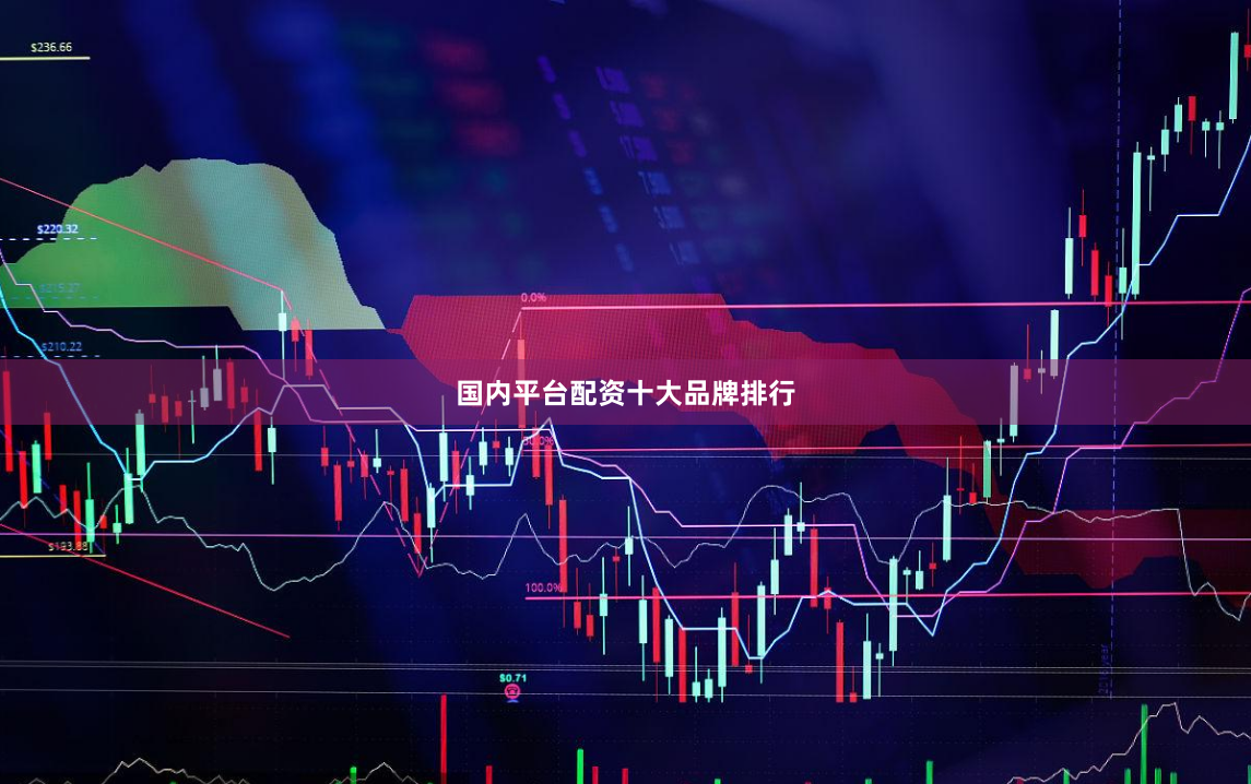 国内平台配资十大品牌排行