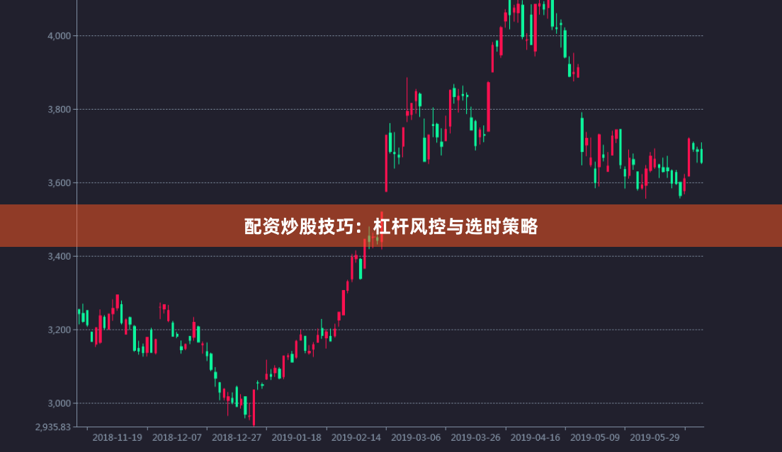 配资炒股技巧：杠杆风控与选时策略