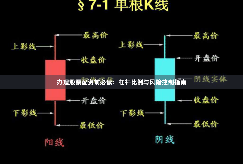 办理股票配资前必读：杠杆比例与风险控制指南